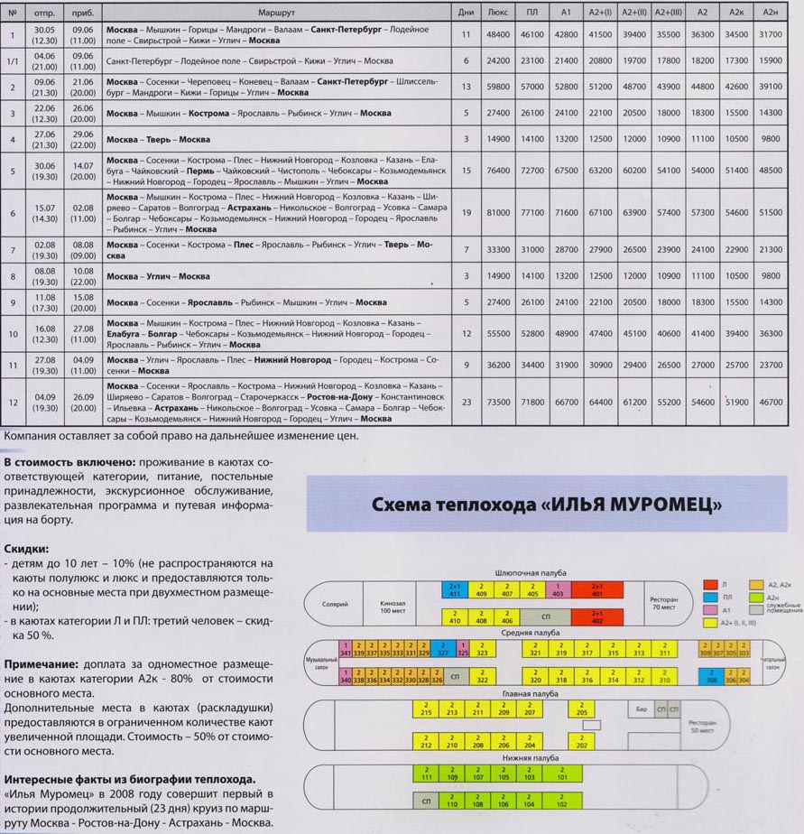 Теплоход Илья Муромец